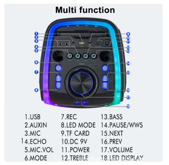 Boxa portabila bluetooth, AT PERFORMANCE, D-2806, USB, Radio FM, microfon, joc de lumini RGB